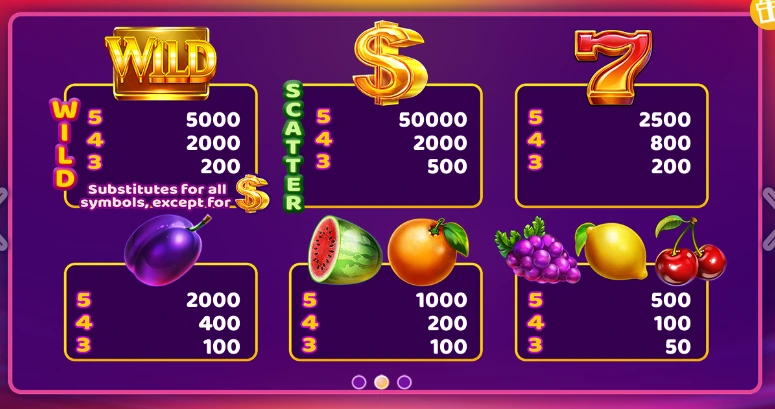 20 boost pokie symbols