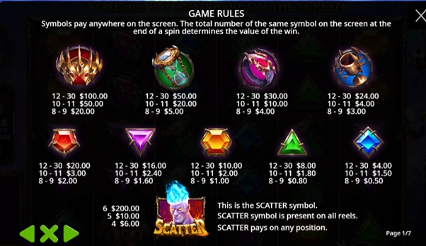 gates of hades pokie symbol payouts