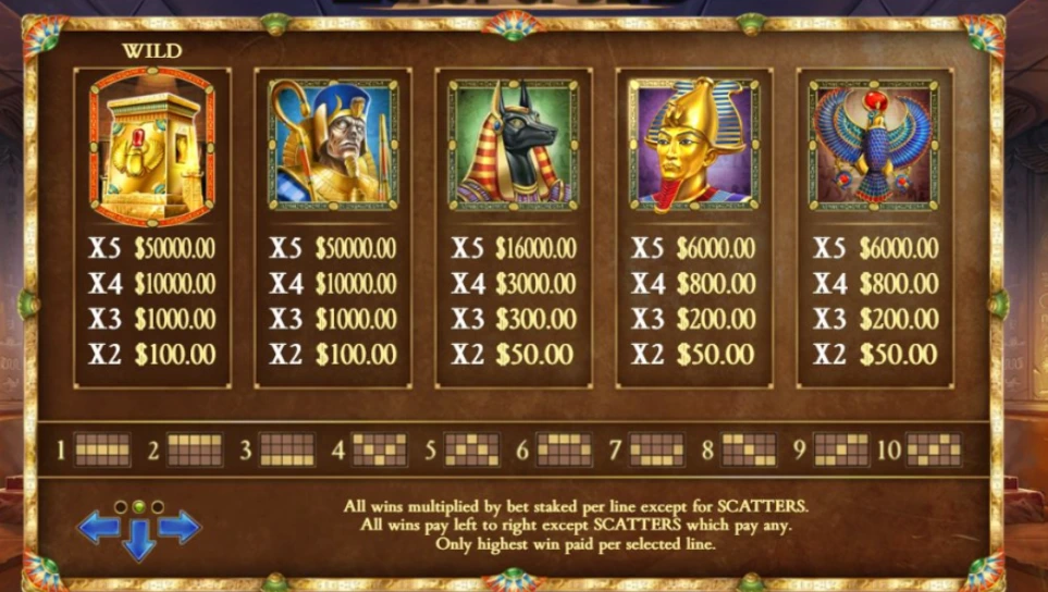 legacy of dead pokie symbol payout