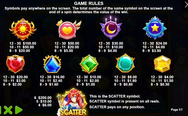 starlight princess pokie payout