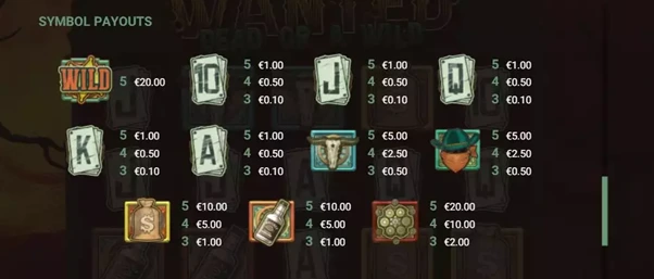 wanted dead or a wild pokie symbol payout