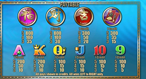 5 koi pokie symbols