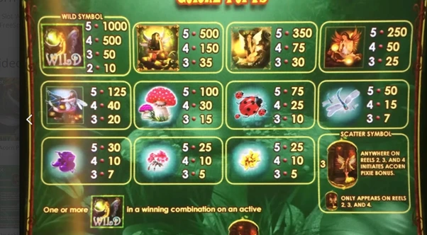 acorn pixie pokie symbols